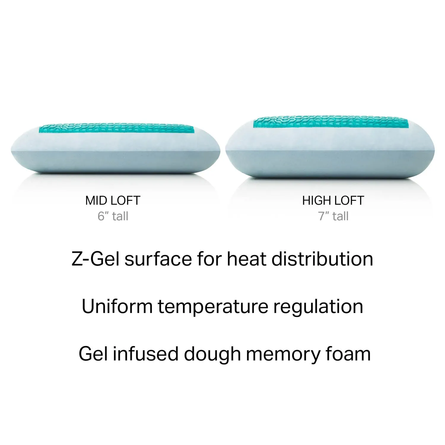 Gel Dough®   Z™ Gel Cooling Pillow