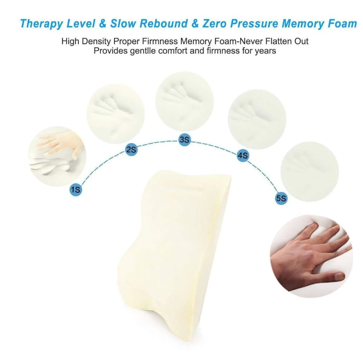 Memory Foam Pillow Large (Assorted)